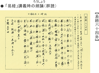 64卦の暗記