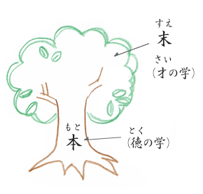 木のイラスト